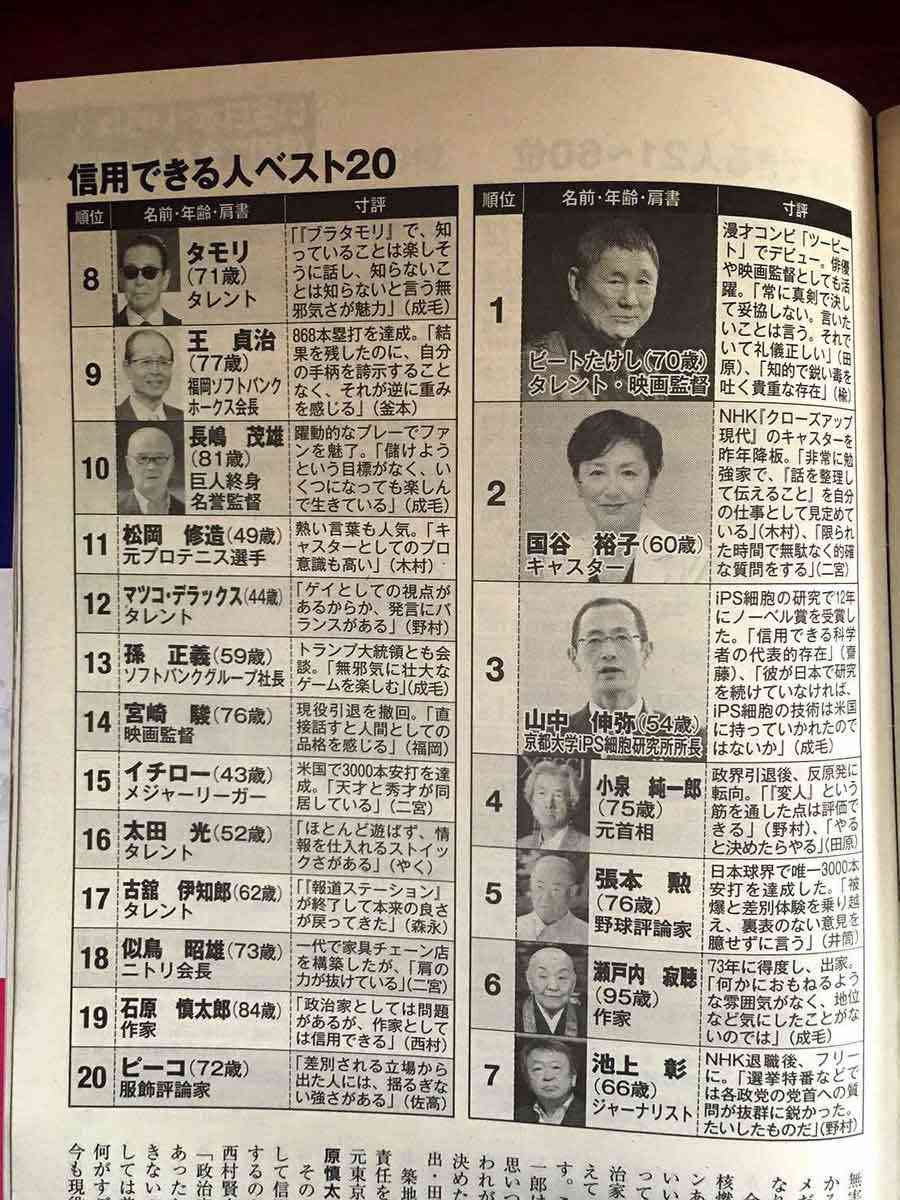 杉村太蔵 信用できない人間像を激白「飲みの席でファンだと言ってくる人」