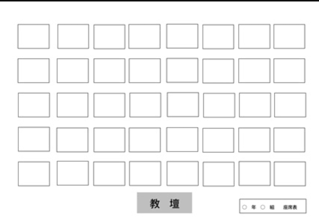 芸能人の妄想座席表