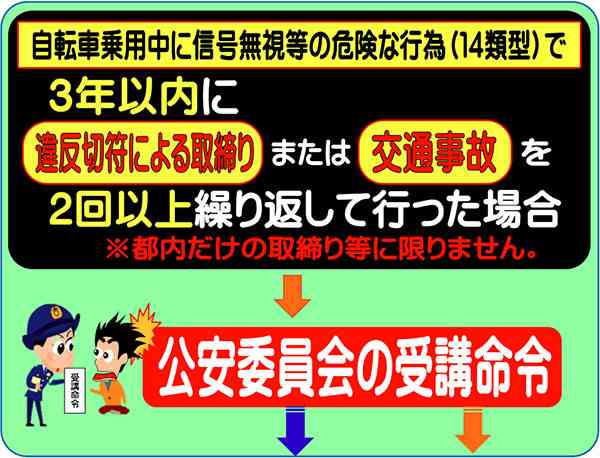 取り締まり強化の自転車ルール ...