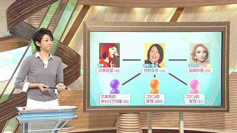 狩野英孝、17歳女子高生と淫行疑惑(フライデー)