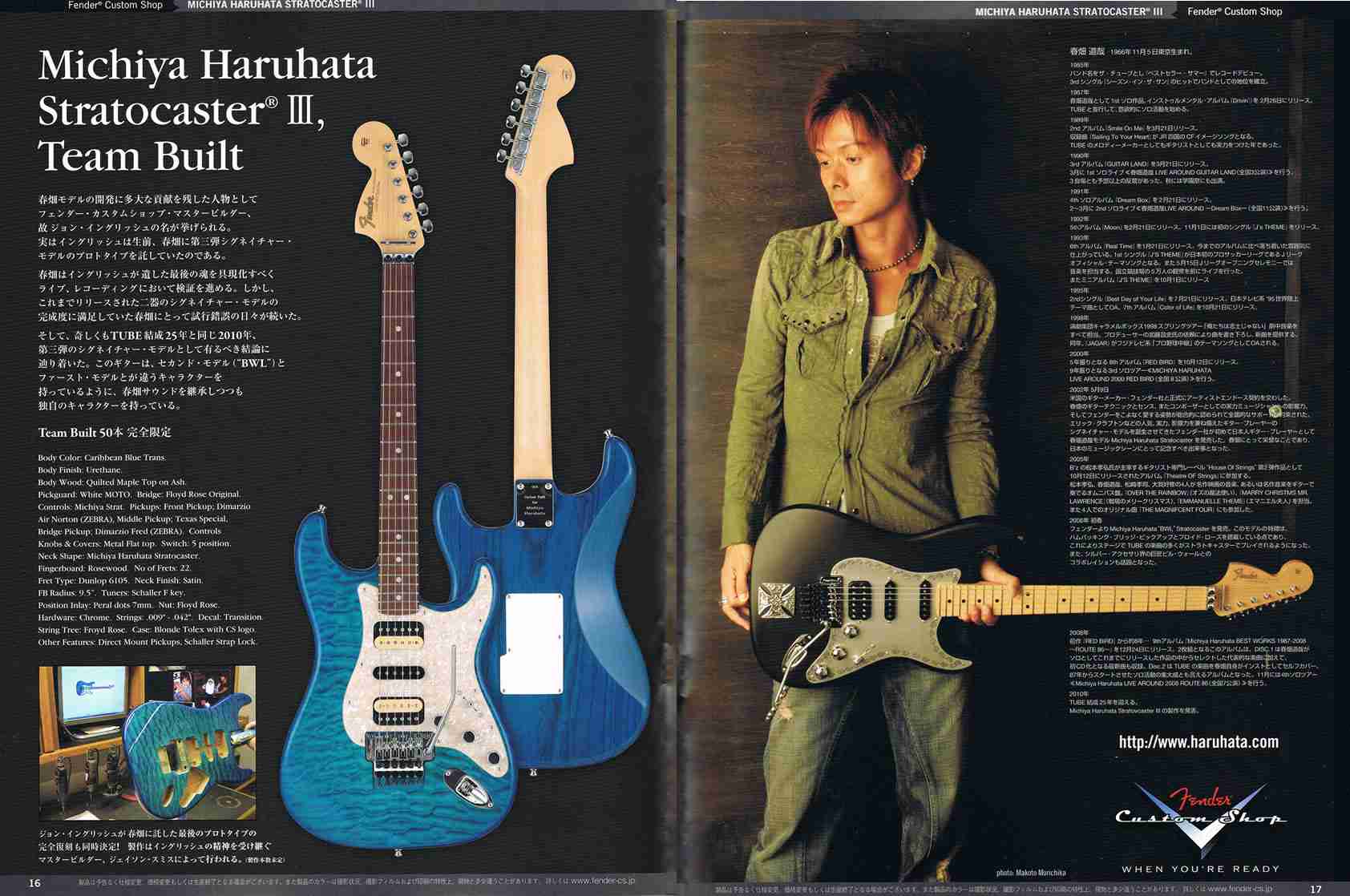 【ギター】このギタリストが好き!