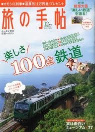 いつも読んでる雑誌は？