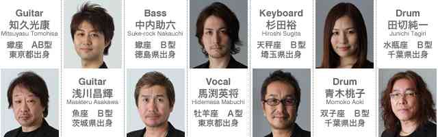 J-WALKが完全に別のバンドになってるｗｗ