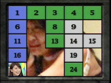 お泊まり熱愛報道のAKB48峯岸みなみ、処分決定ｷﾀ━━(ﾟ∀ﾟ)━━!!
