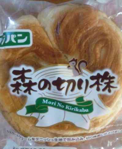 コンビニやスーパーなどで買える、美味しいパンは？