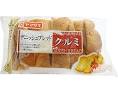 コンビニやスーパーなどで買える、美味しいパンは？