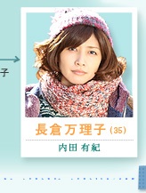 あなたが思う「最高のはまり役」は？