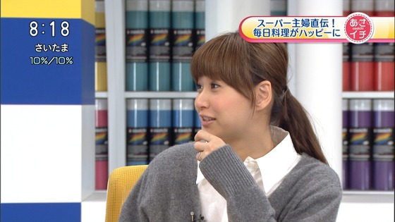 藤本美貴がえらい肥えた件
