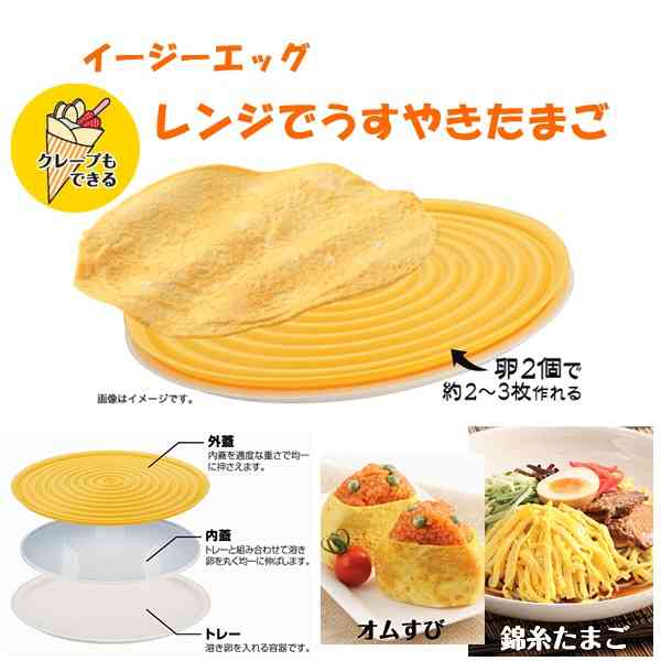 おすすめのキッチングッズ、教えてください♪