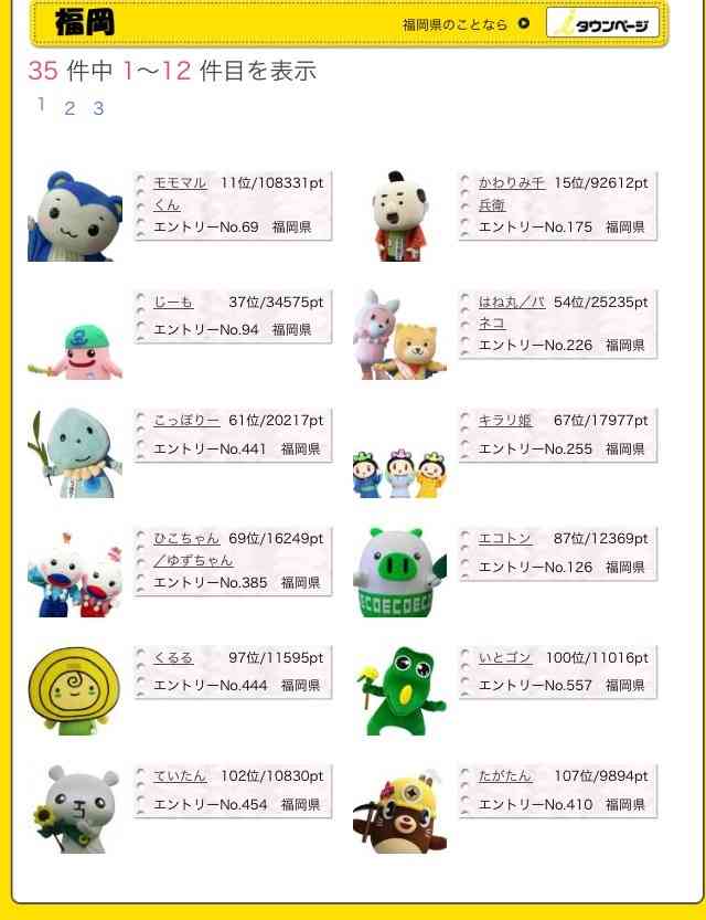 あなたの地元のゆるキャラ、アピールしませんか