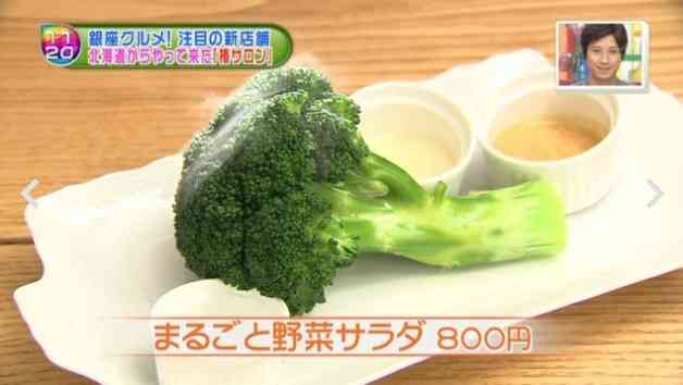 1300円のおうどんをご覧ください