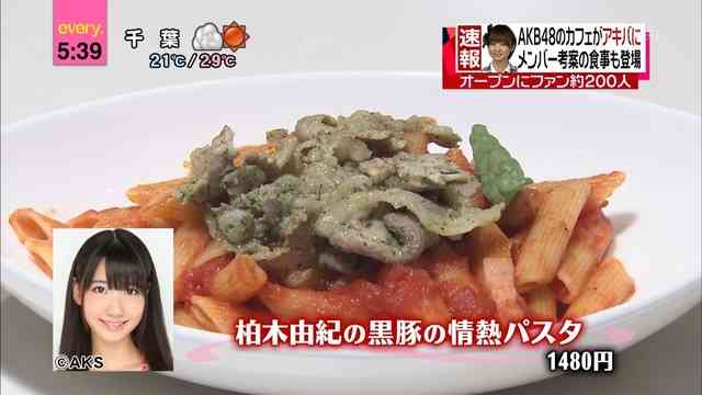 1300円のおうどんをご覧ください