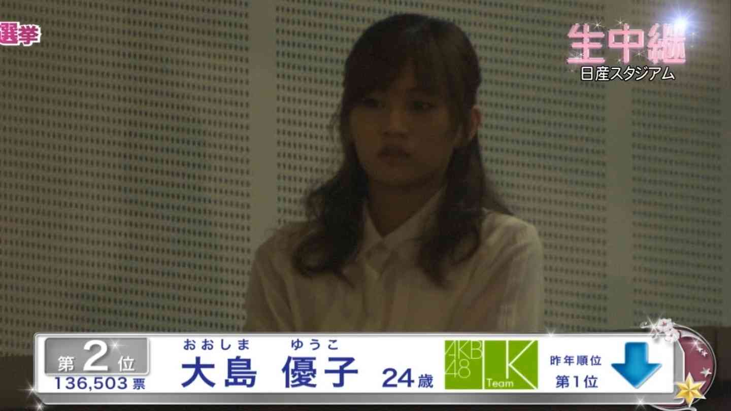 【AKB48】第5回選抜総選挙をリアルタイム実況♪
