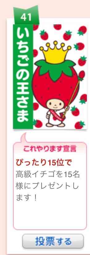 サンリオのキャラクター人気投票がカオスすぎww