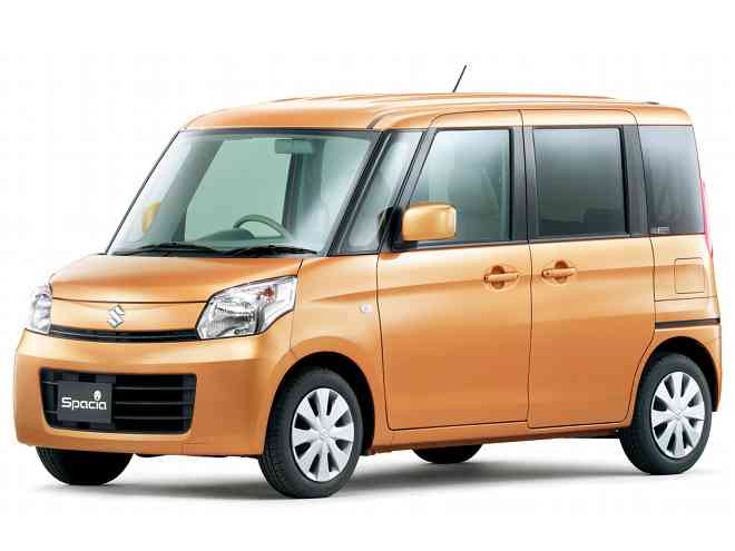 愛車はなんですか？