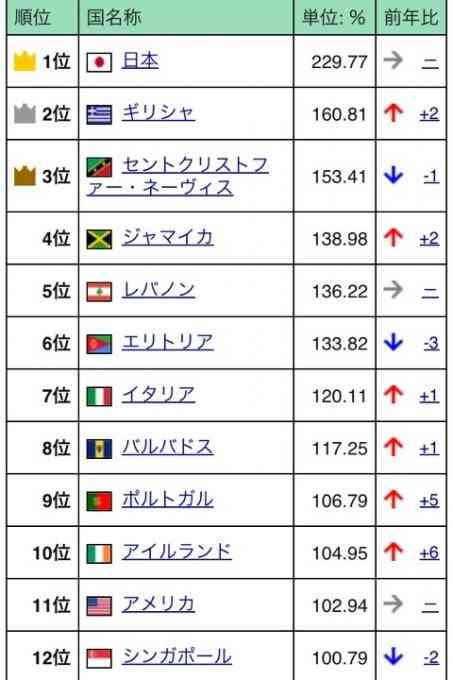 理不尽だと思うこと