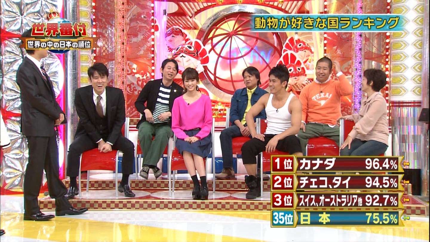 犬にかまれる人の残念な特徴