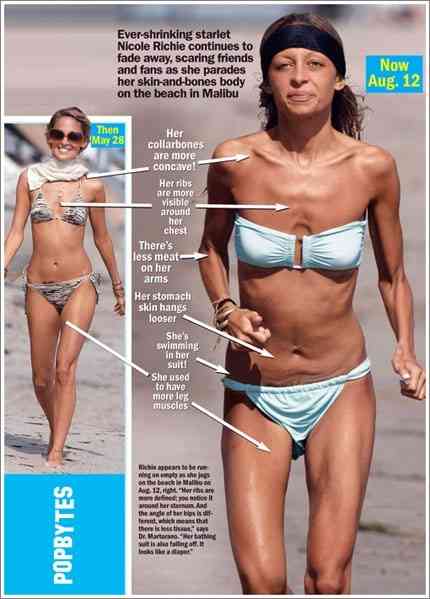 ビーチで見かける「ちょっと痛い」女性の特徴ランキング