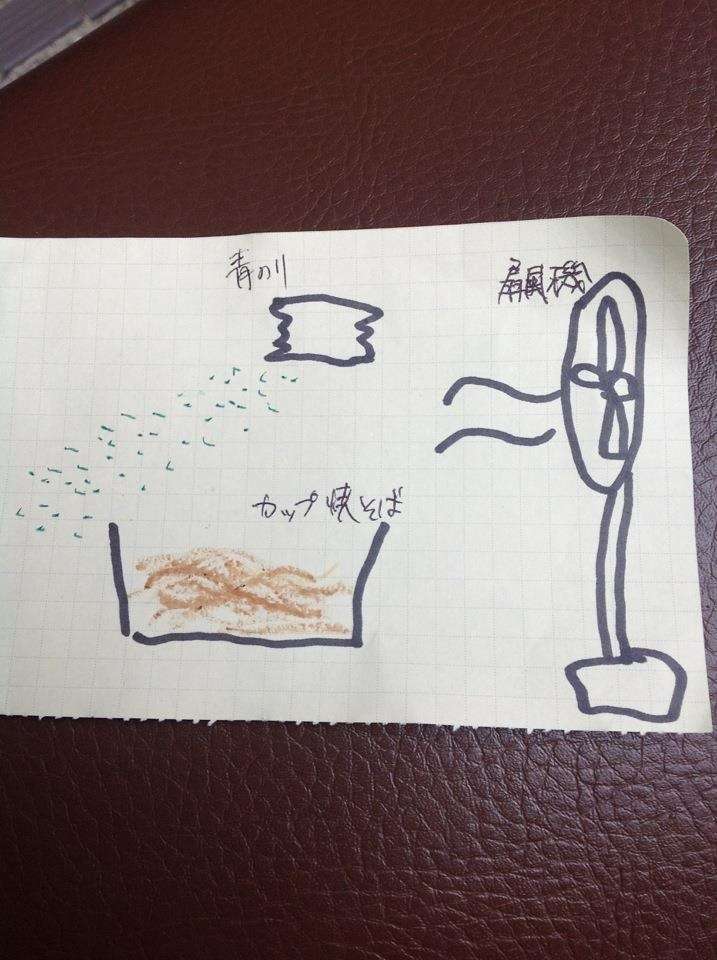 プチ不幸自慢！