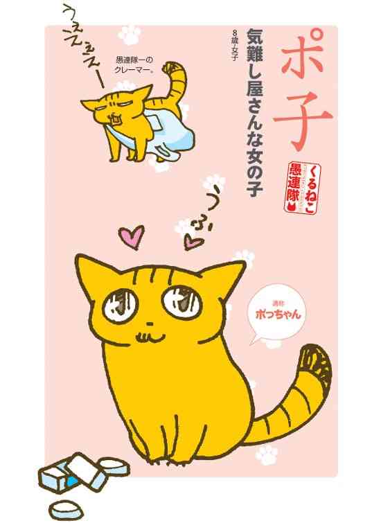 どの漫画家さんの絵が好きですか?