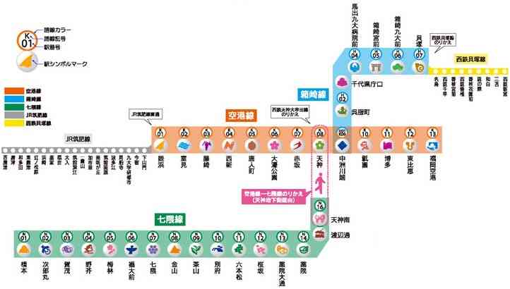 京都の地下鉄がどれだけシンプルか一発で分かる画像www