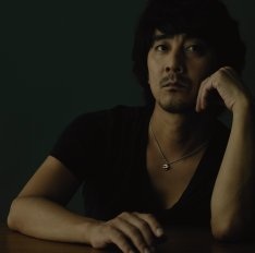 あなたがリアルに好きな顔は？
