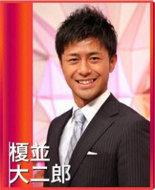 あなたがリアルに好きな顔は？