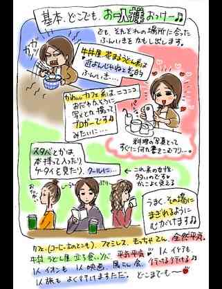 一人○○、どこまで平気ですか？