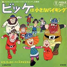 子供の頃に好きだったアニメ