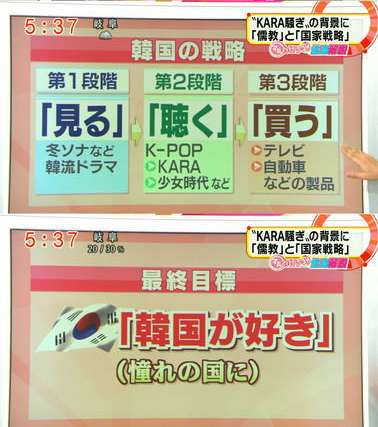 それ矛盾してない？と思う事。