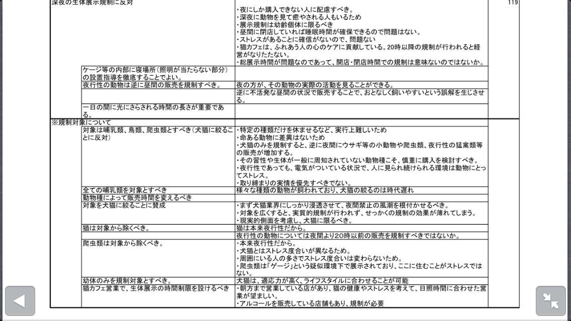 9月1日から改正動物愛護管理法が施行されました。ペットを遺棄すると最高100万円の罰金刑になります