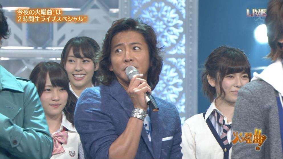 老けないなあ と思う芸能人
