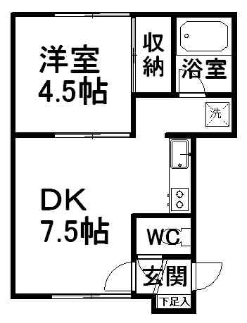 今住んでいる場所の間取りと家賃は？