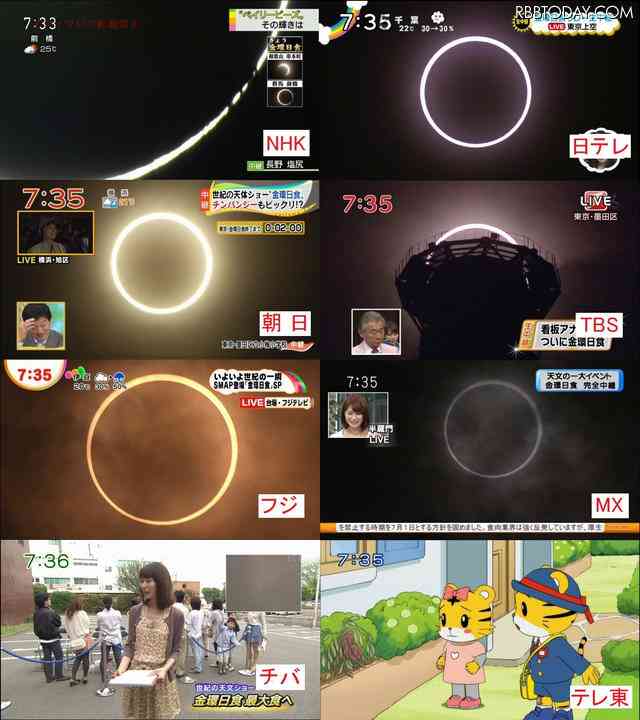 東京オリンピック決まった瞬間のテレビ東京ww