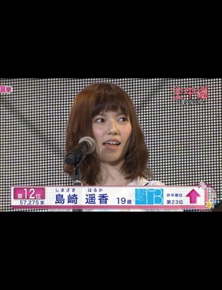 好きなパンは何ですか？