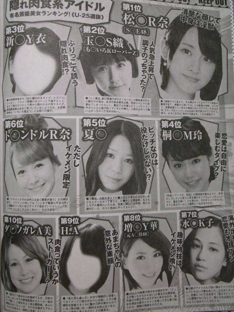 SKE48松井玲奈、テレビ出演時に右手の薬指に指輪→ファンが恋人疑惑と騒ぐ→「指輪はファッション」と反論