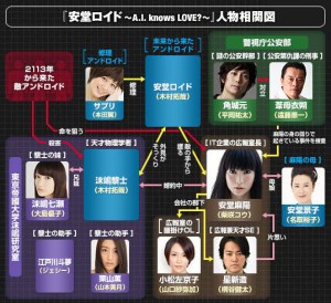 片岡愛之助のブログに今井翼の本人写真が！ジャニーズ規制スルーはなぜ？