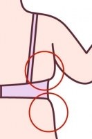 「フケたかも」と実感する瞬間