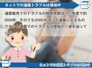 ネット通販で詐欺にあった事ある人