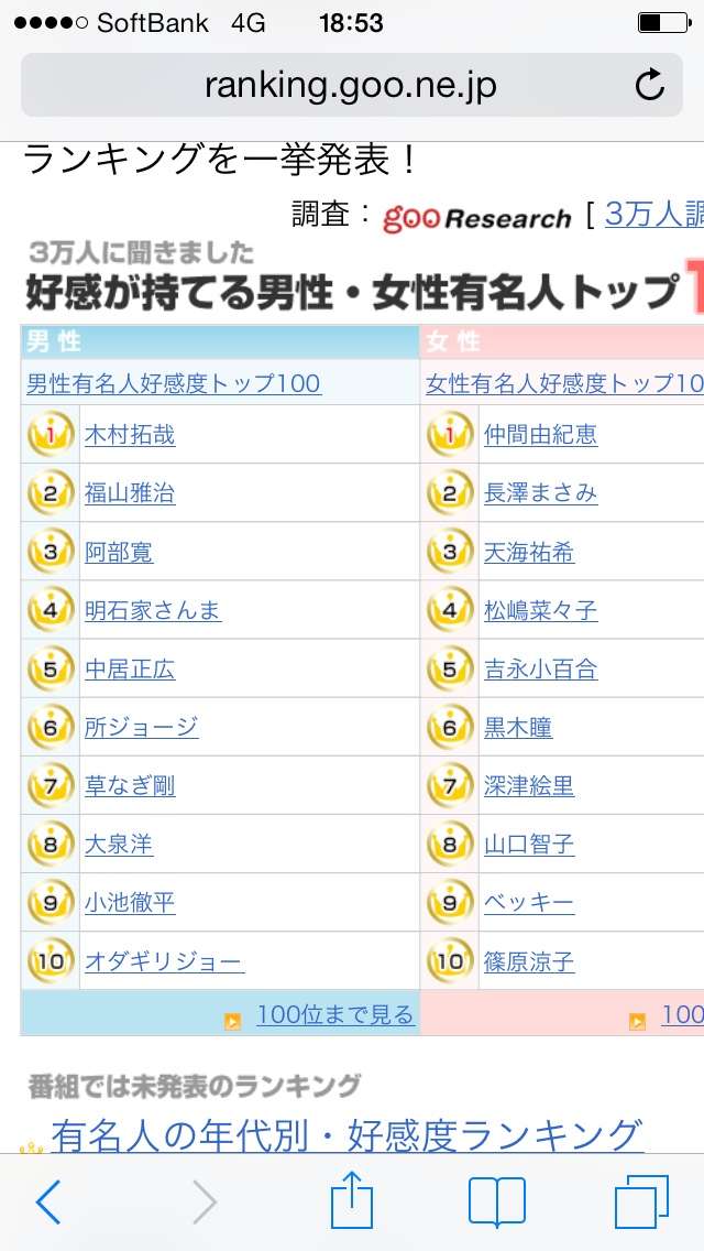 有吉弘行、数年ぶりにマジギレ「超有名な人が、超クソでさ。顔面蹴ってやろうかと思って」