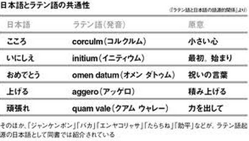 これ知らなくて損してるかなと思うもの