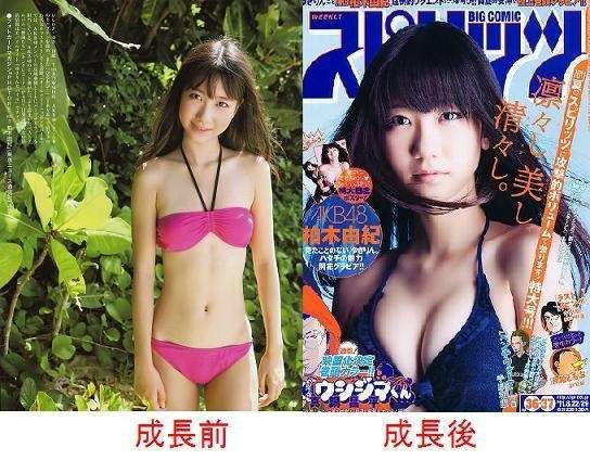 AKB48柏木由紀が全力でオタの搾取に来てる件