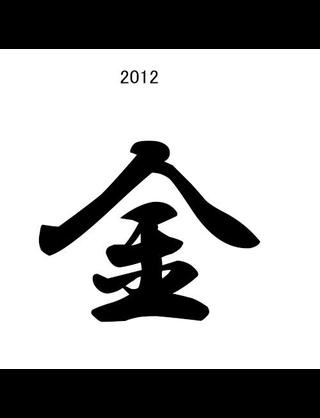 好きな漢字は？