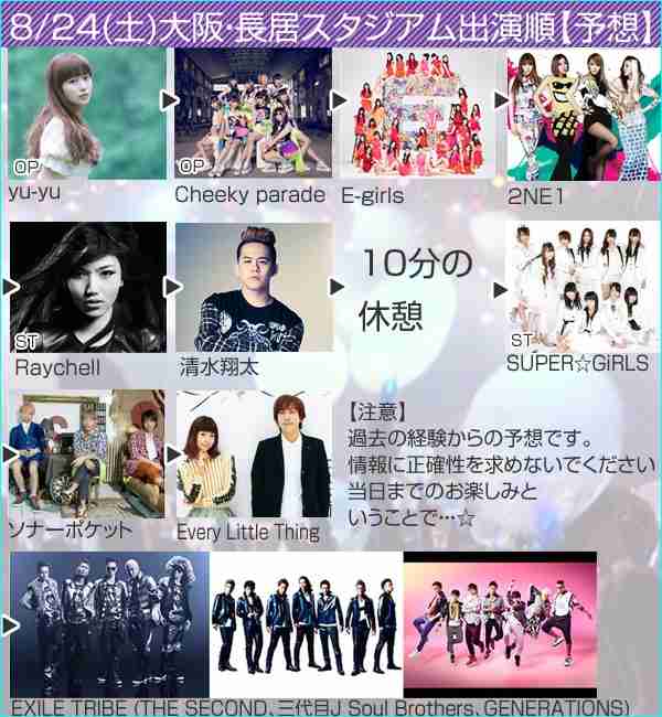 今年行ったライブ・コンサート