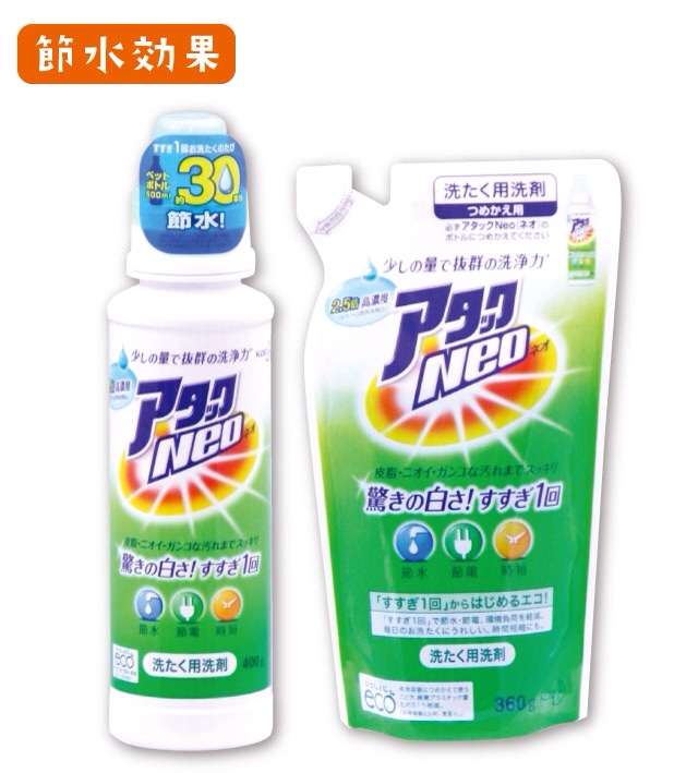 何度も同じことを繰り返してしまうことありますか？