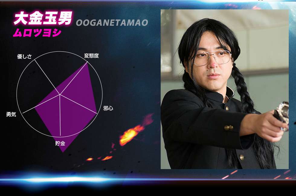 映画『HK 変態仮面』TV初放送！変態にかけた男たちの軌跡「プロジェクトHK」もオンエア