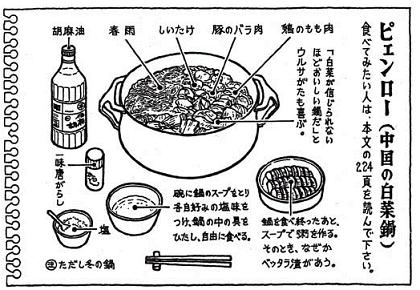 寒くなってくるとよく作るものは？