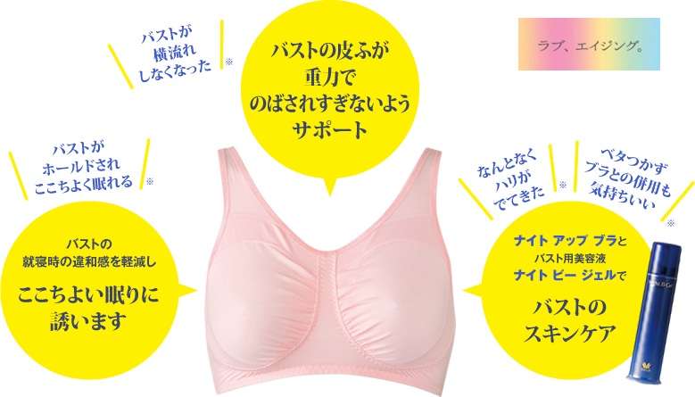 ブラジャー常時してますか?