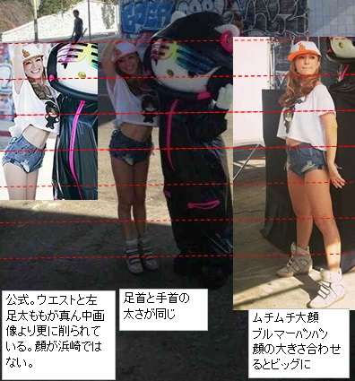 浜崎あゆみの最新画像の腹wwファッションセンスwww