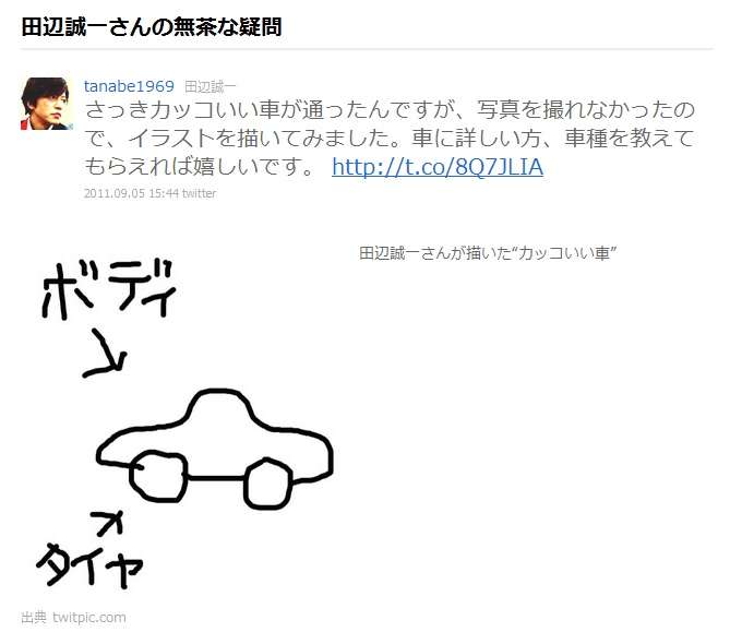 ギター侍・波田陽区のTwitterがヤバイ…